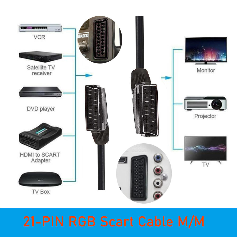 RGB-Scart-Kabel 21-PIN Scart-V – Scart To Hdmi Bewertung und Preis